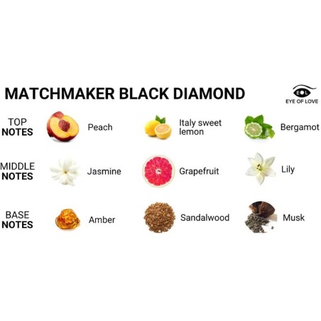 EYE OF LOVE - PARFUM AUX PHÉROMONES MATCHMAKER BLACK DIAMOND ATTRACT HER 30 ML 2505